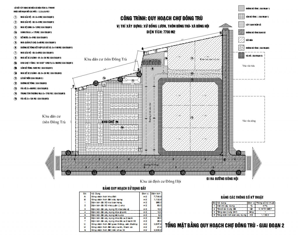 QH chợ đông Trù - Long Biên GD2